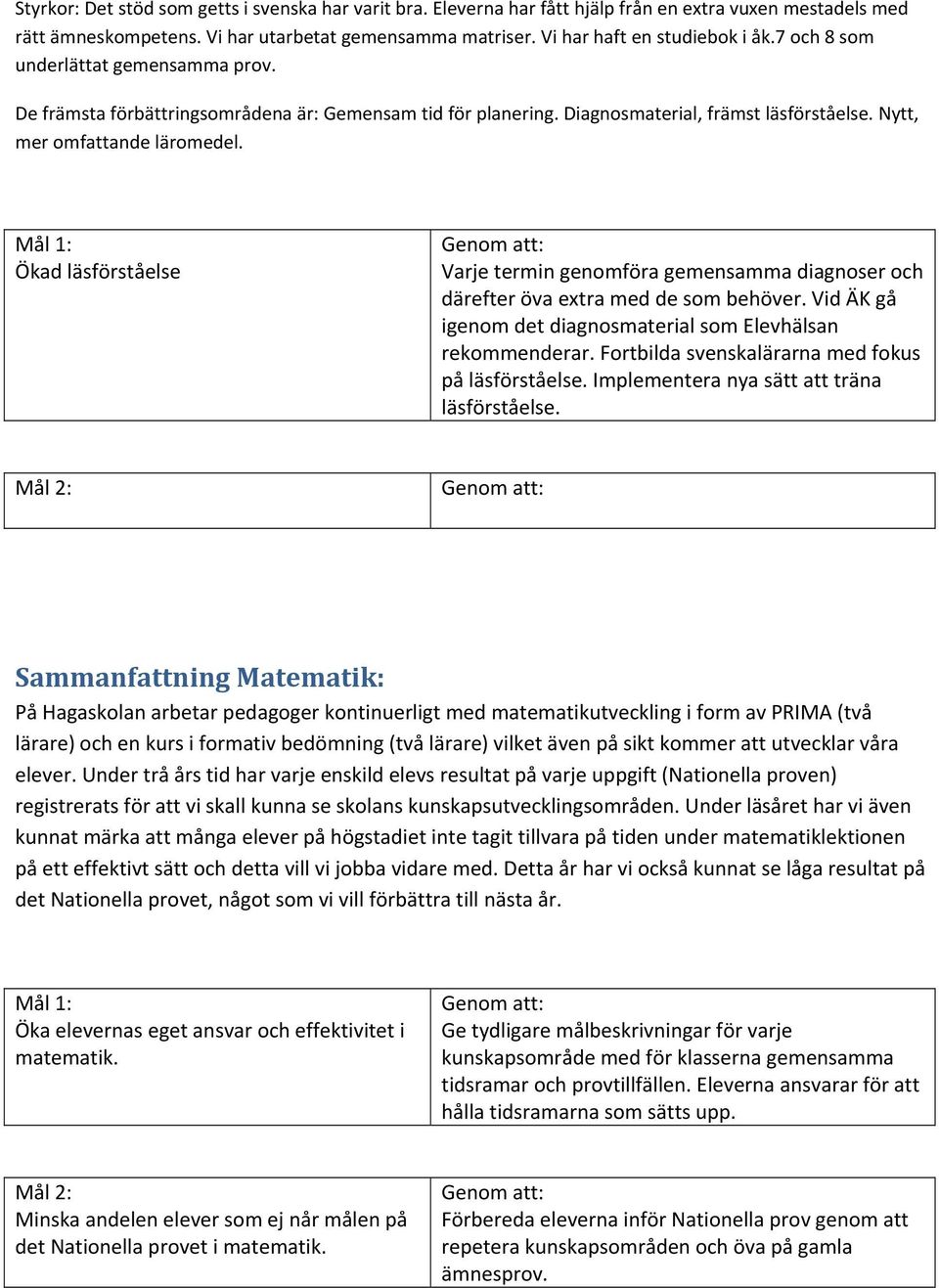 Ökad läsförståelse Varje termin genomföra gemensamma diagnoser och därefter öva extra med de som behöver. Vid ÄK gå igenom det diagnosmaterial som Elevhälsan rekommenderar.