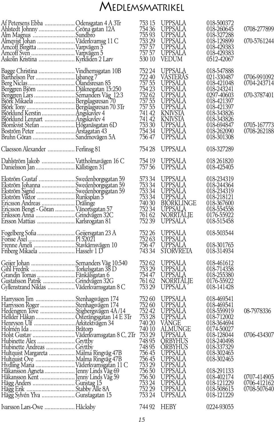 .. Varpvägen 5 757 57 UPPSALA 018-429383 Askolin Kristina... Kyrkliden 2 Larv 530 10 VEDUM 0512-42067 Bagge Christina... Vindhemsgatan 10B 752 24 UPPSALA 018-547888 Barthelson Per.