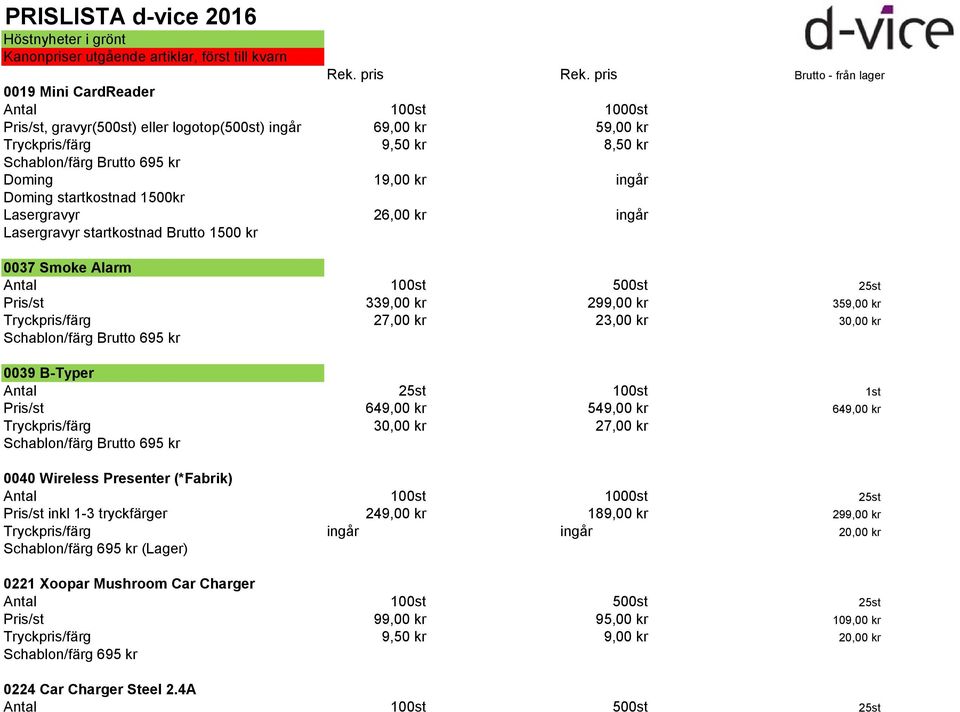 19,00 kr ingår Doming startkostnad 1500kr Lasergravyr 26,00 kr ingår Lasergravyr startkostnad Brutto 1500 kr 0037 Smoke Alarm Pris/st 339,00 kr 299,00 kr 359,00 kr Tryckpris/färg 27,00 kr 23,00 kr