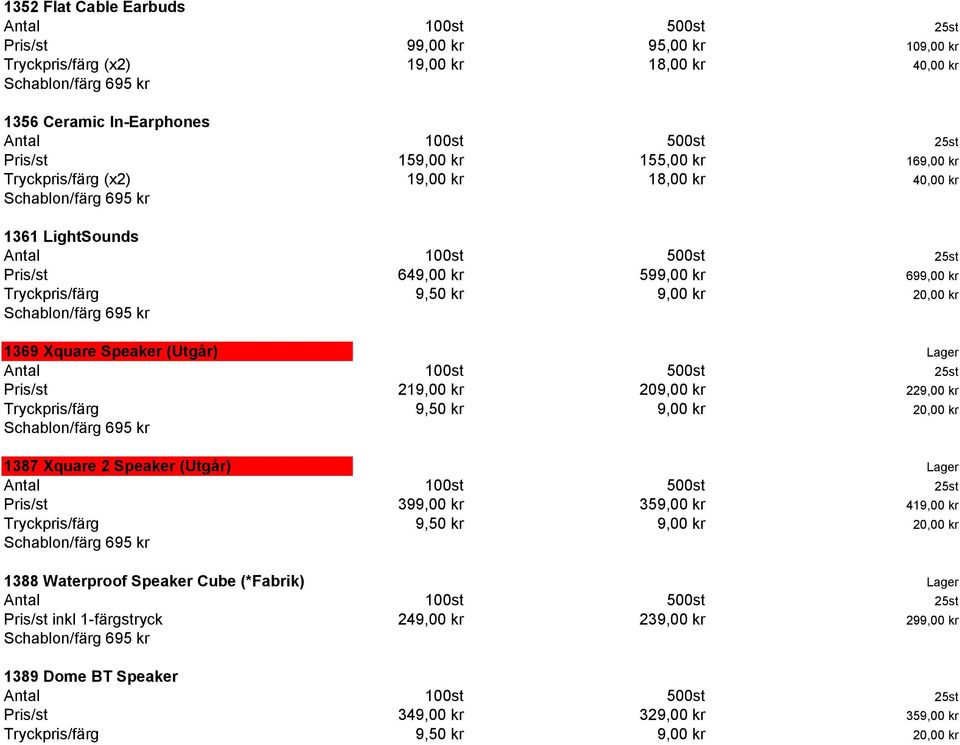 Speaker (Utgår) Lager Pris/st 219,00 kr 209,00 kr 229,00 kr 1387 Xquare 2 Speaker (Utgår) Lager Pris/st 399,00 kr 359,00 kr 419,00 kr 1388