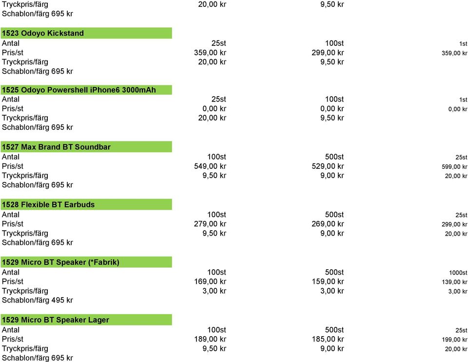 kr 529,00 kr 599,00 kr 1528 Flexible BT Earbuds Pris/st 279,00 kr 269,00 kr 299,00 kr 1529 Micro BT Speaker (*Fabrik) 1000st Pris/st