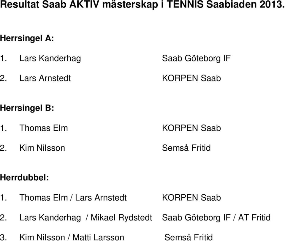 Thomas Elm KORPEN Saab 2. Kim Nilsson Semså Fritid Herrdubbel: 1.