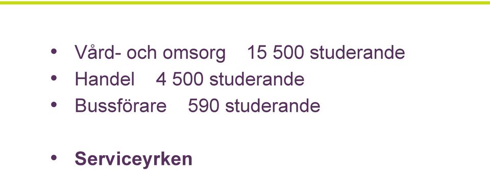 500 studerande Bussförare