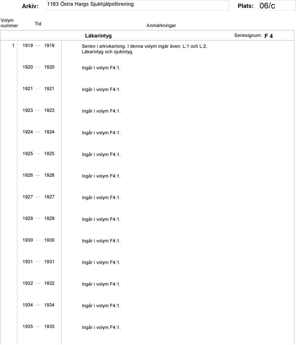 1925 1925 Ingår i volym F4:1. 1926 1926 Ingår i volym F4:1. 1927 1927 Ingår i volym F4:1. 1929 1929 Ingår i volym F4:1.