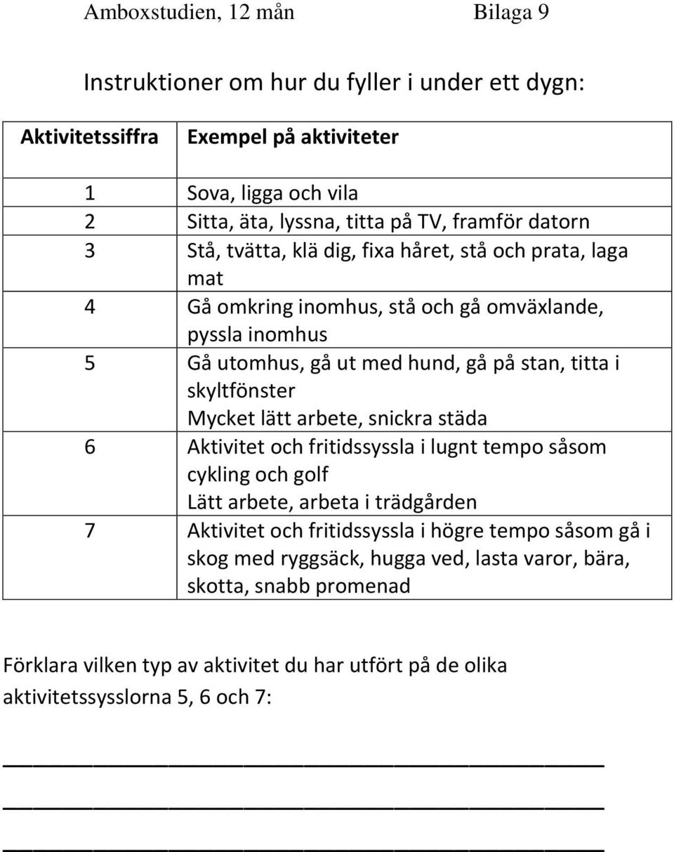 lätt arbete, snickra städa 6 Aktivitet och fritidssyssla i lugnt tempo såsom cykling och golf Lätt arbete, arbeta i trädgården 7 Aktivitet och fritidssyssla i högre