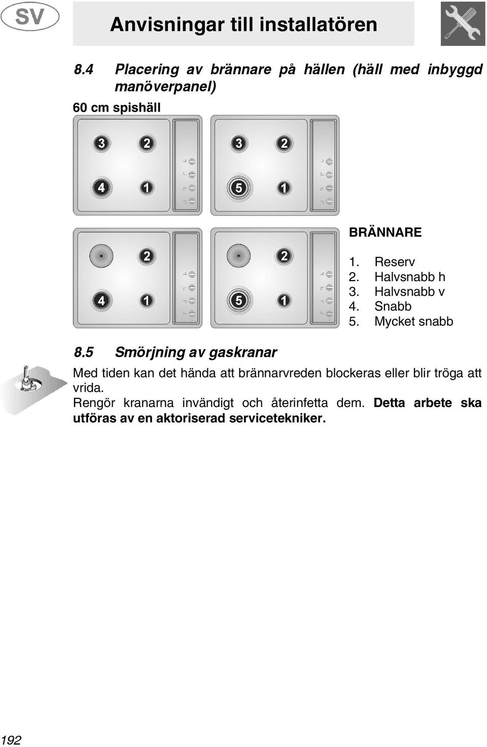 5 Smörjning av gaskranar Med tiden kan det hända att brännarvreden blockeras eller blir tröga