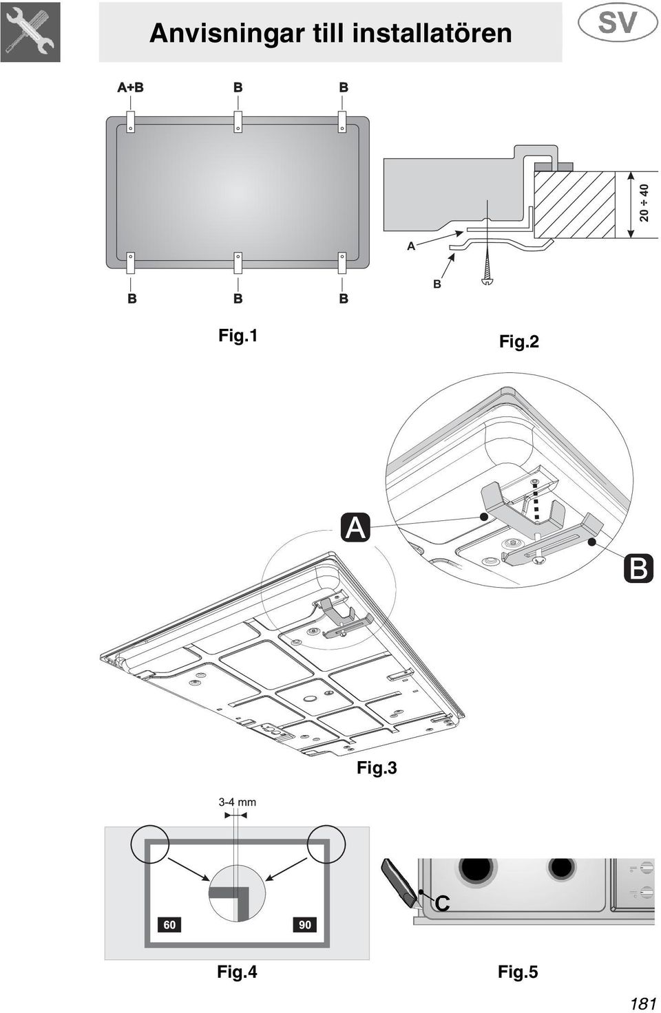 1 Fig.2 A B Fig.