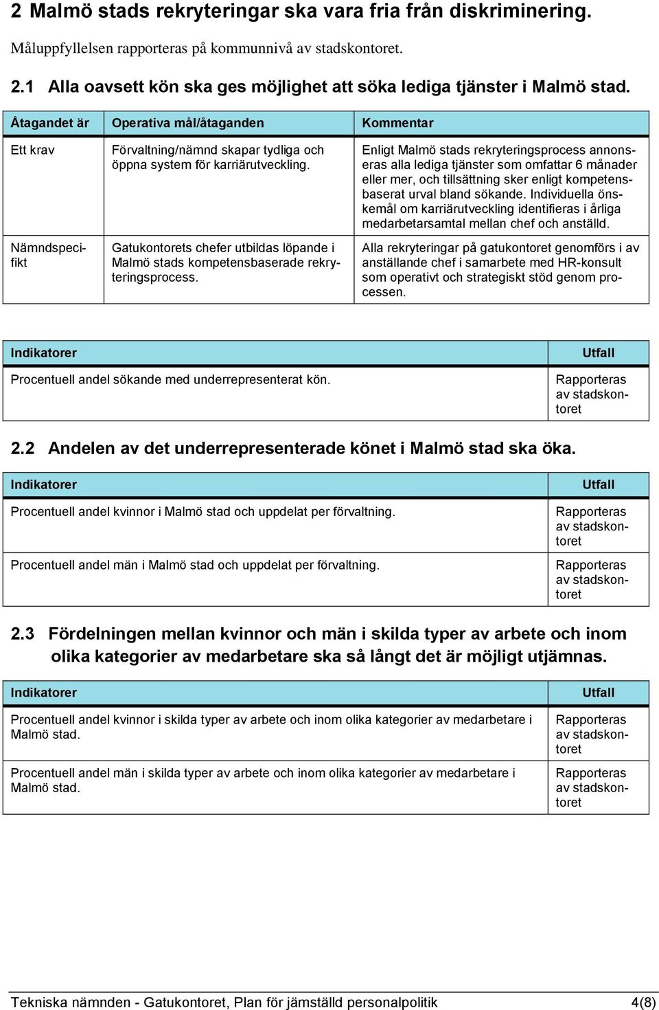 Enligt Malmö stads rekryteringsprocess annonseras alla lediga tjänster som omfattar 6 månader eller mer, och tillsättning sker enligt kompetensbaserat urval bland sökande.