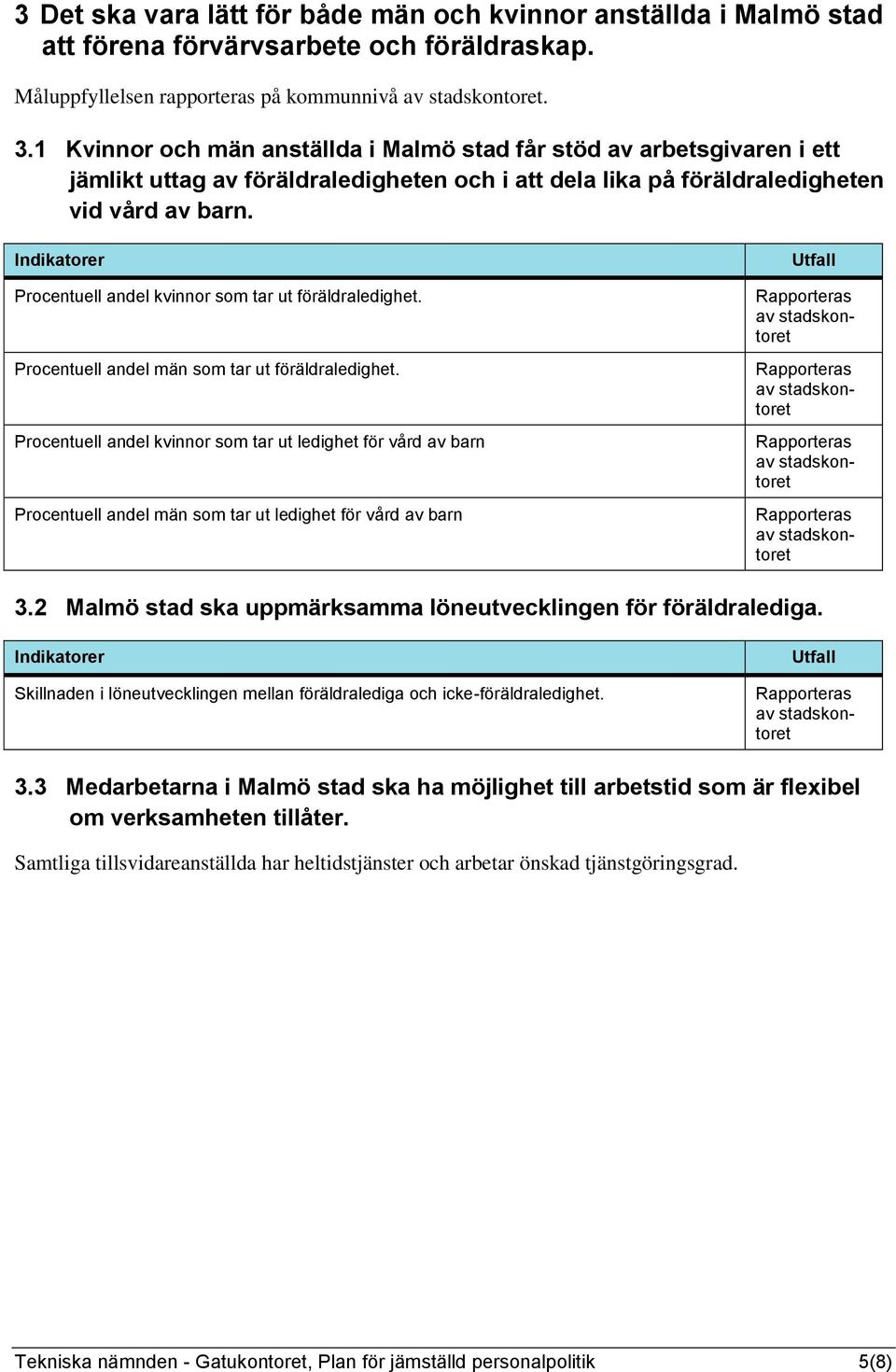 Procentuell andel kvinnor som tar ut föräldraledighet. Procentuell andel män som tar ut föräldraledighet.