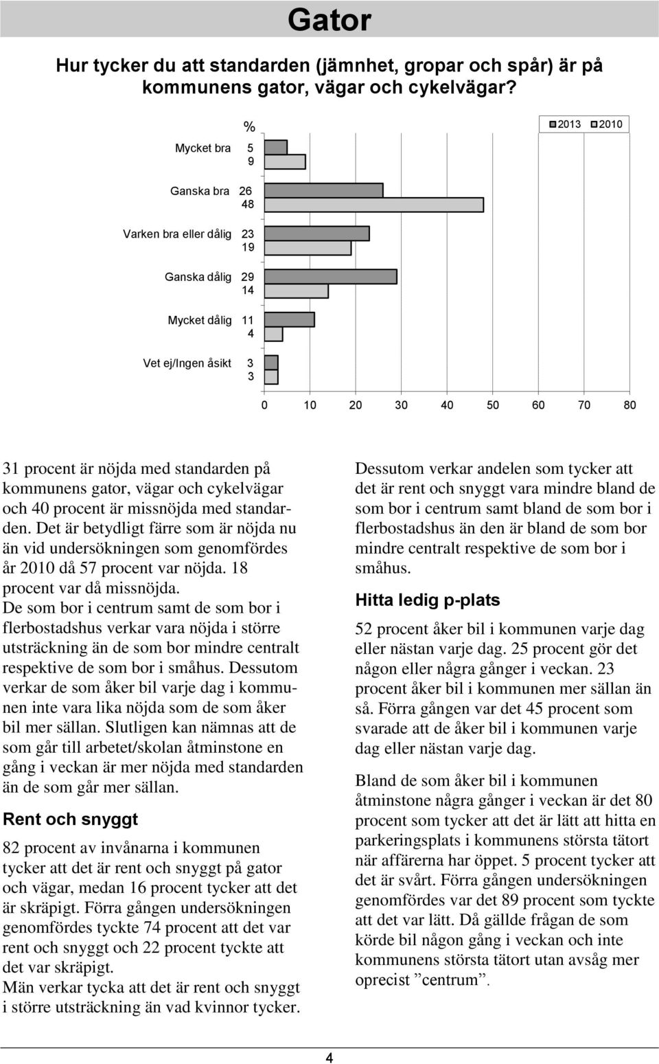 och 40 procent är missnöjda med standarden. Det är betydligt färre som är nöjda nu än vid undersökningen som genomfördes år 2010 då 57 procent var nöjda. 18 procent var då missnöjda.