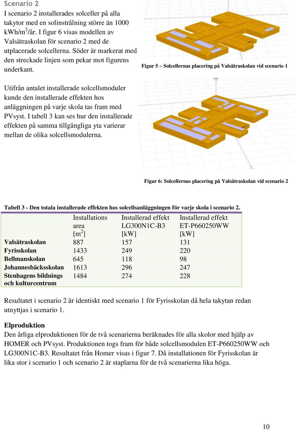 Utifrån antalet installerade solcellsmoduler kunde den installerade effekten hos anläggningen på varje skola tas fram med PVsyst.