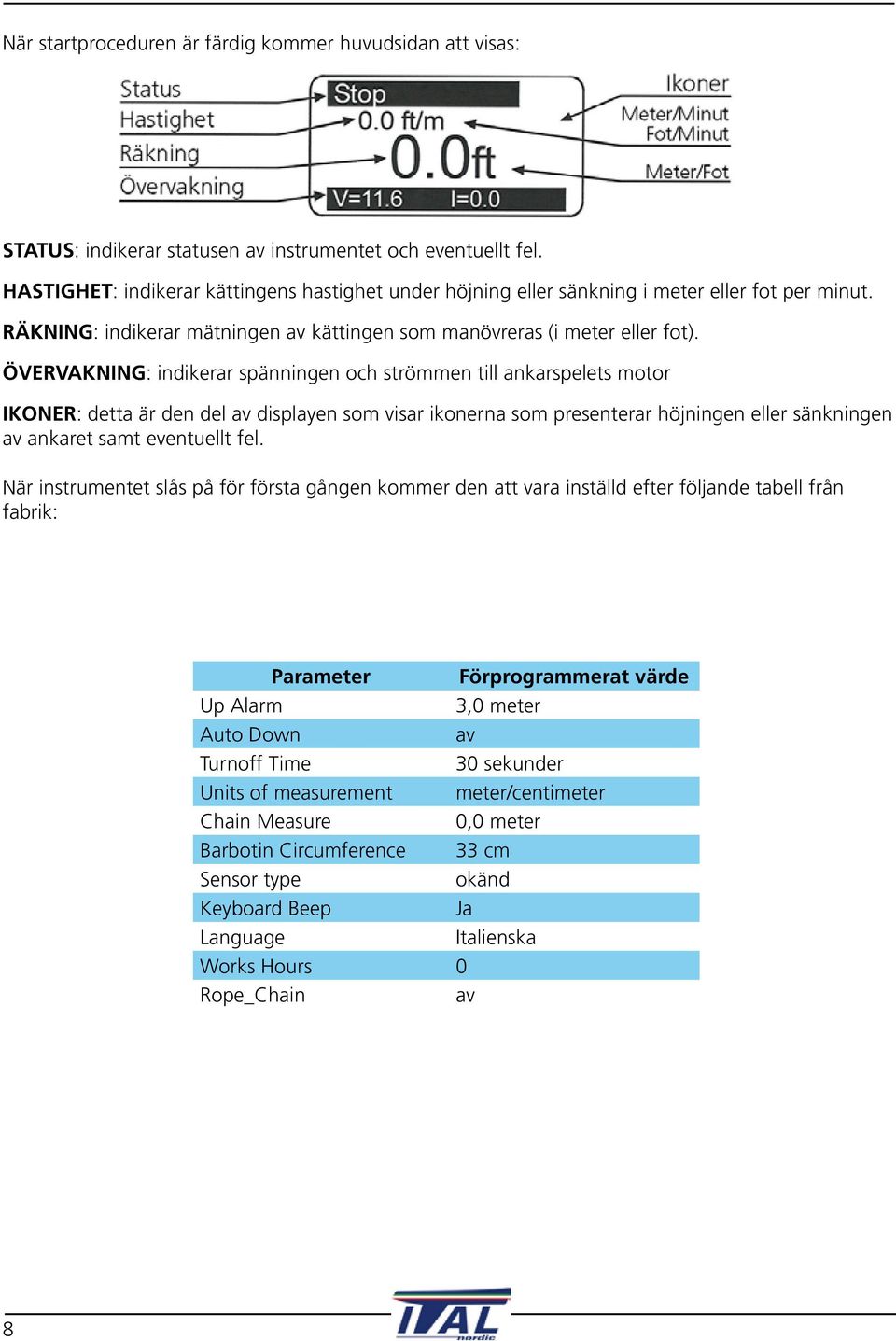 ÖVERVAKNING: indikerar spänningen och strömmen till ankarspelets motor IKONER: detta är den del av displayen som visar ikonerna som presenterar höjningen eller sänkningen av ankaret samt eventuellt