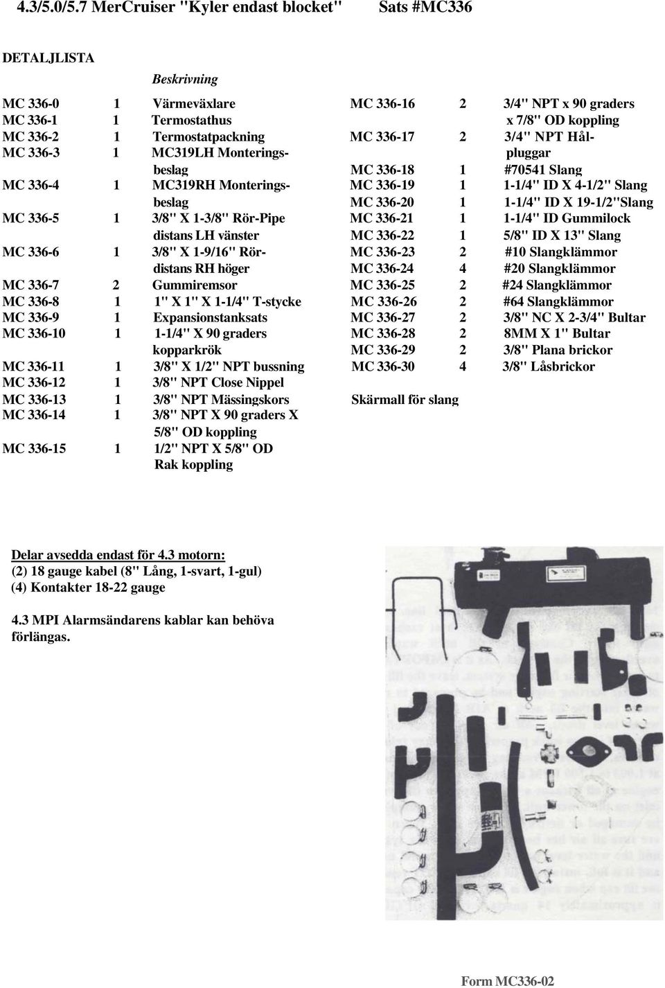 Termostatpackning MC 336-17 2 3/4" NPT Hål- MC 336-3 1 MC319LH Monterings- pluggar beslag MC 336-18 1 #70541 Slang MC 336-4 1 MC319RH Monterings- MC 336-19 1 1-1/4" ID X 4-1/2" Slang beslag MC 336-20