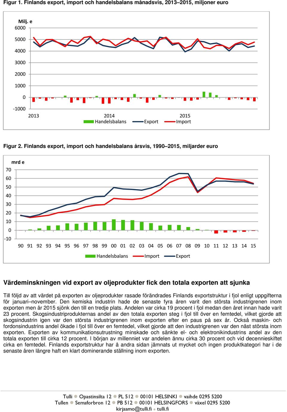 vid export av oljeprodukter fick den totala exporten att sjunka Till följd av att värdet på exporten av oljeprodukter rasade förändrades Finlands exportstruktur i fjol enligt uppgifterna för januari