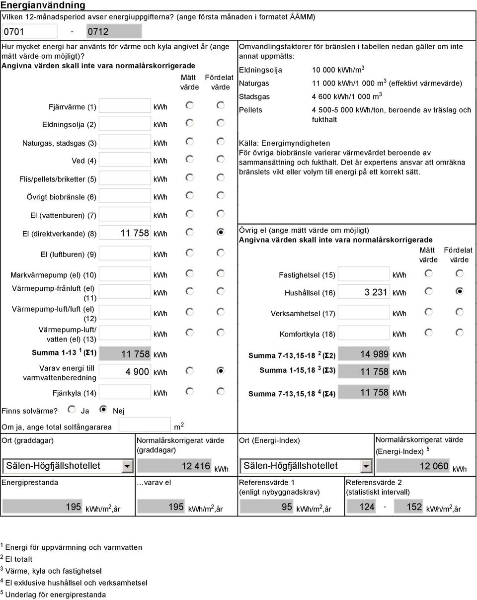 Angivna värden skall inte vara normalårskorrigerade Mätt värde Fjärrvärme (1) kwh Eldningsolja (2) kwh Naturgas, stadsgas (3) kwh Ved (4) kwh Flis/pellets/briketter (5) kwh Övrigt biobränsle (6) kwh