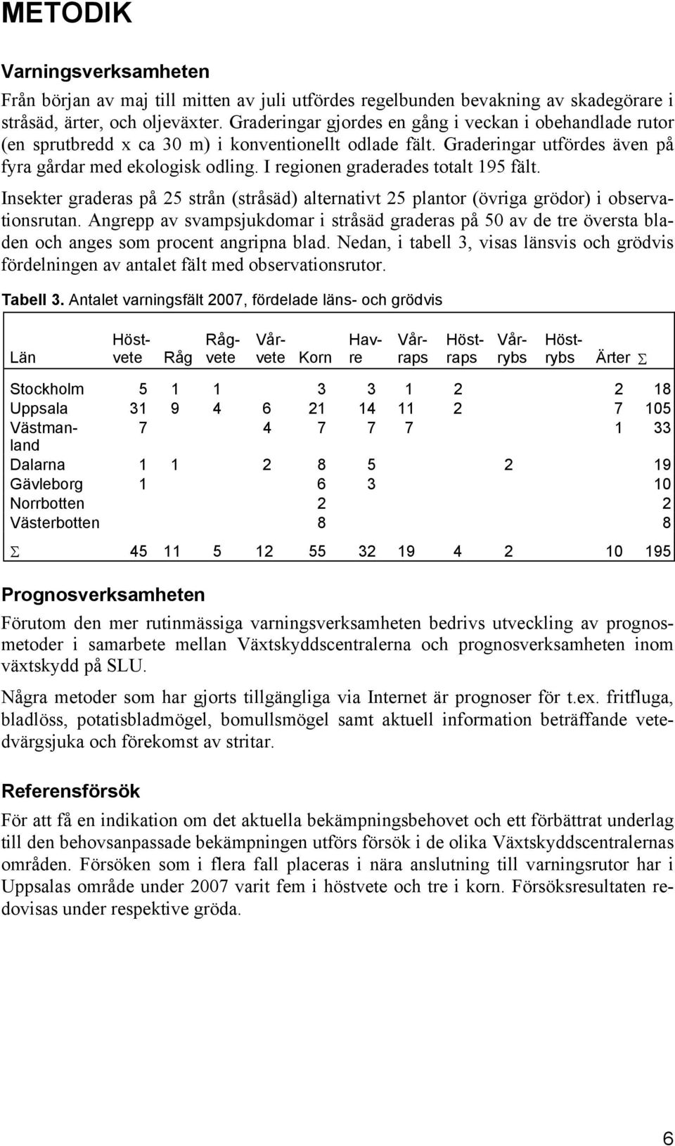 I regionen graderades totalt 195 fält. Insekter graderas på 25 strån (stråsäd) alternativt 25 plantor (övriga grödor) i observationsrutan.