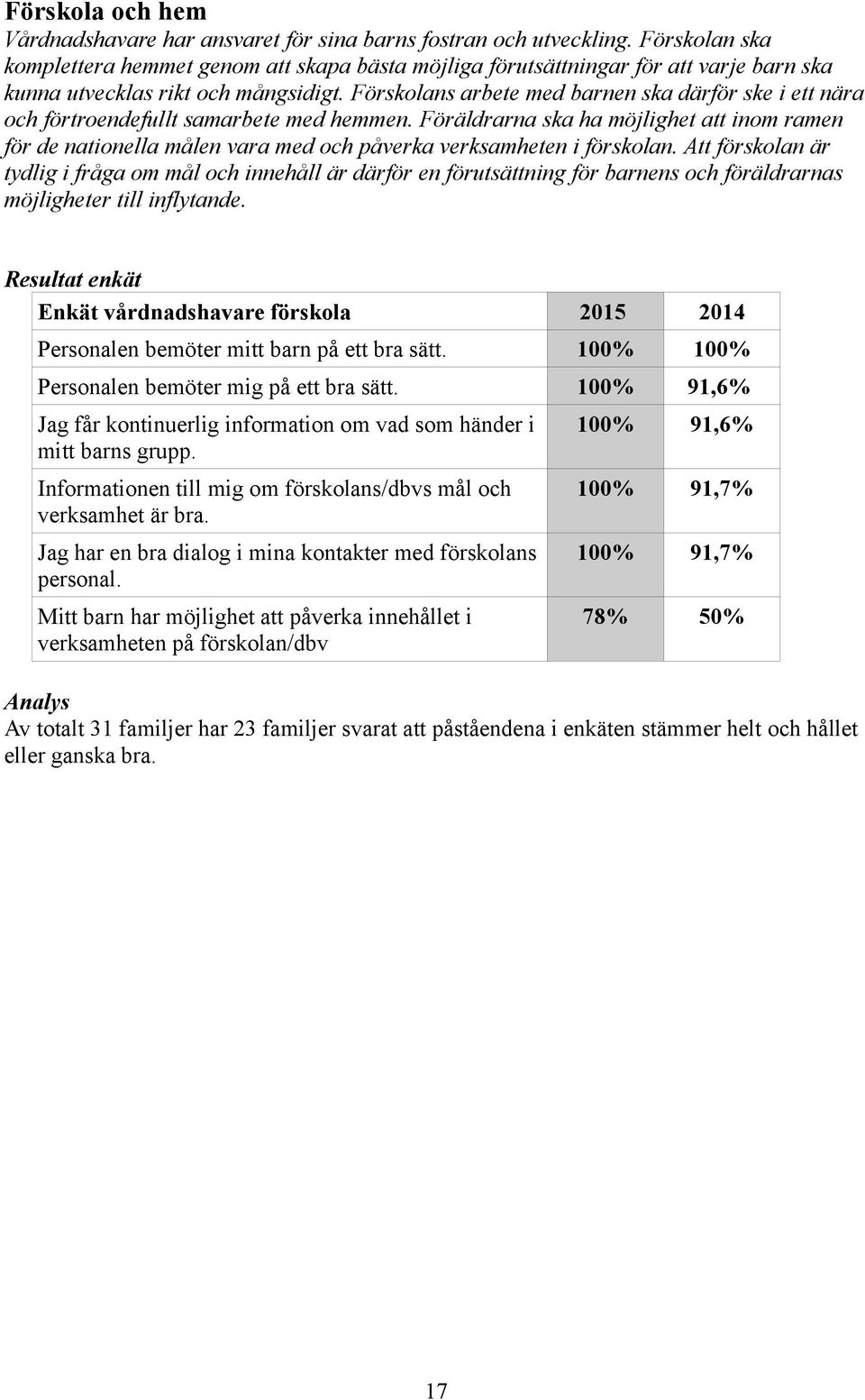 Förskolans arbete med barnen ska därför ske i ett nära och förtroendefullt samarbete med hemmen.