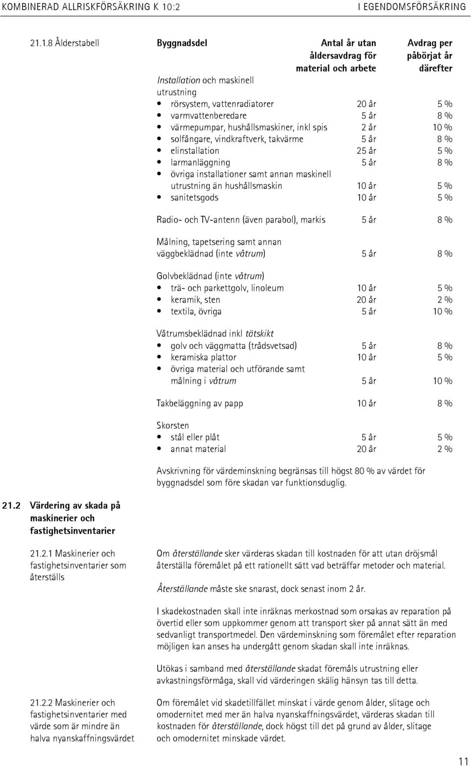 varmvattenberedare 5 år 8 % värmepumpar, hushållsmaskiner, inkl spis 2 år 10 % solfångare, vindkraftverk, takvärme 5 år 8 % elinstallation 25 år 5 % larmanläggning 5 år 8 % övriga installationer samt