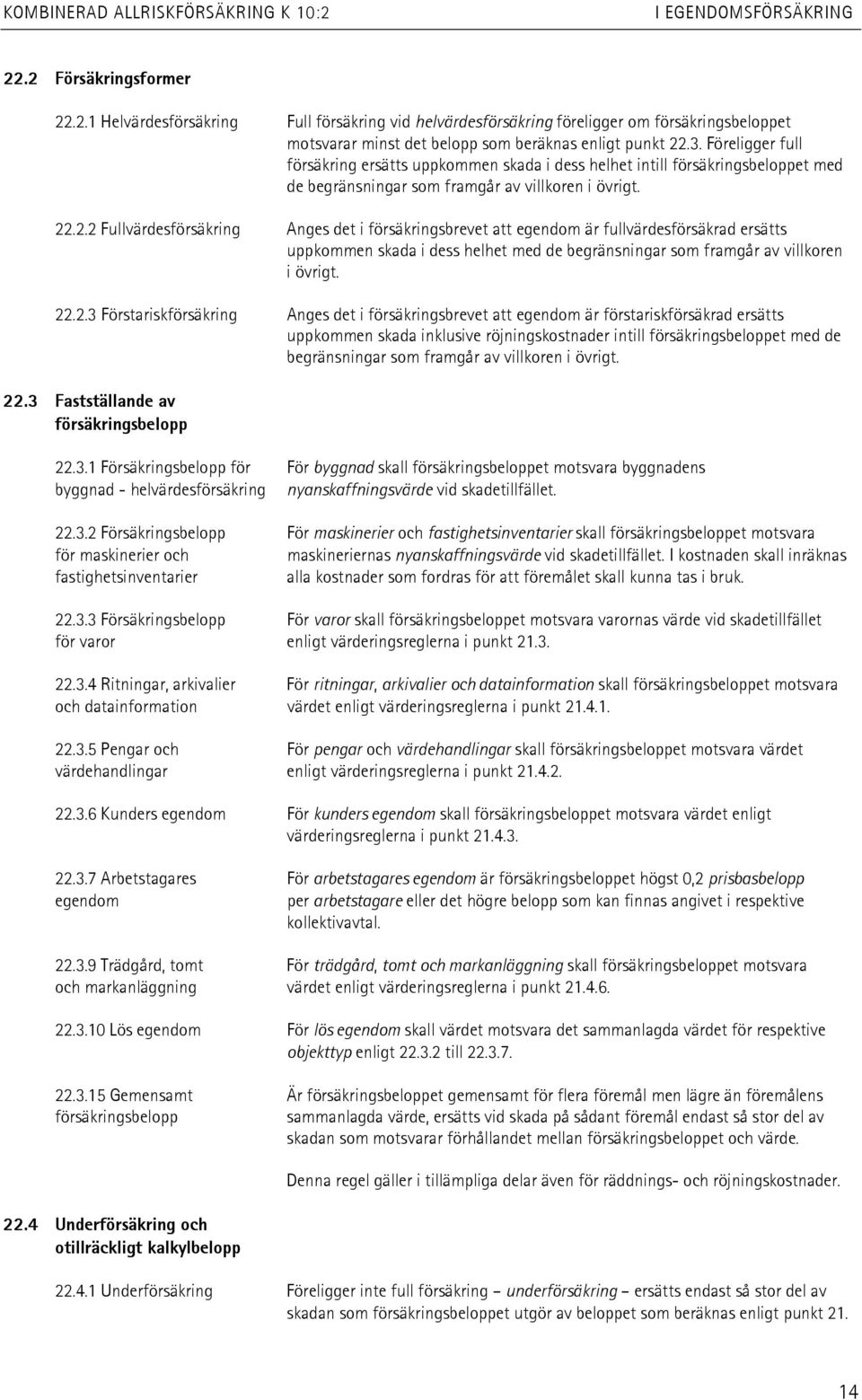 .2.2 Fullvärdesförsäkring Anges det i försäkringsbrevet att egendom är fullvärdesförsäkrad ersätts uppkommen skada i dess helhet med de begränsningar som framgår av villkoren i övrigt. 22.2.3