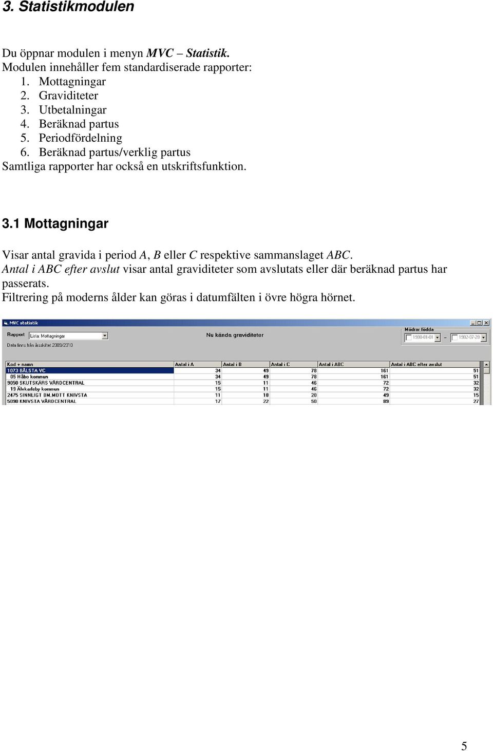 Beräknad partus 5. Periodfördelning 6.