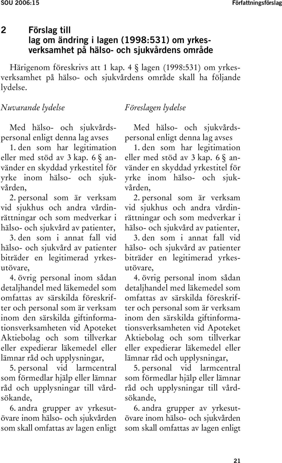 den som har legitimation eller med stöd av 3 kap. 6 använder en skyddad yrkestitel för yrke inom hälso- och sjukvården, 2.