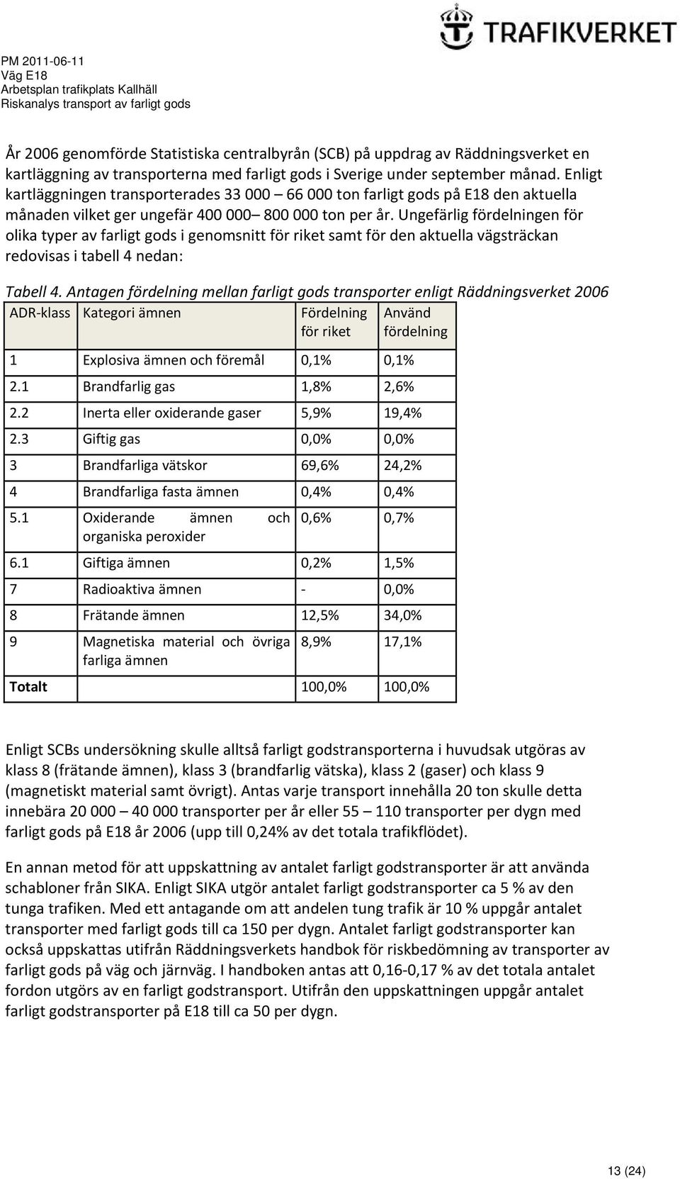 Ungefärlig fördelningen för olika typer av farligt gods i genomsnitt för riket samt för den aktuella vägsträckan redovisas i tabell 4 nedan: Tabell 4.
