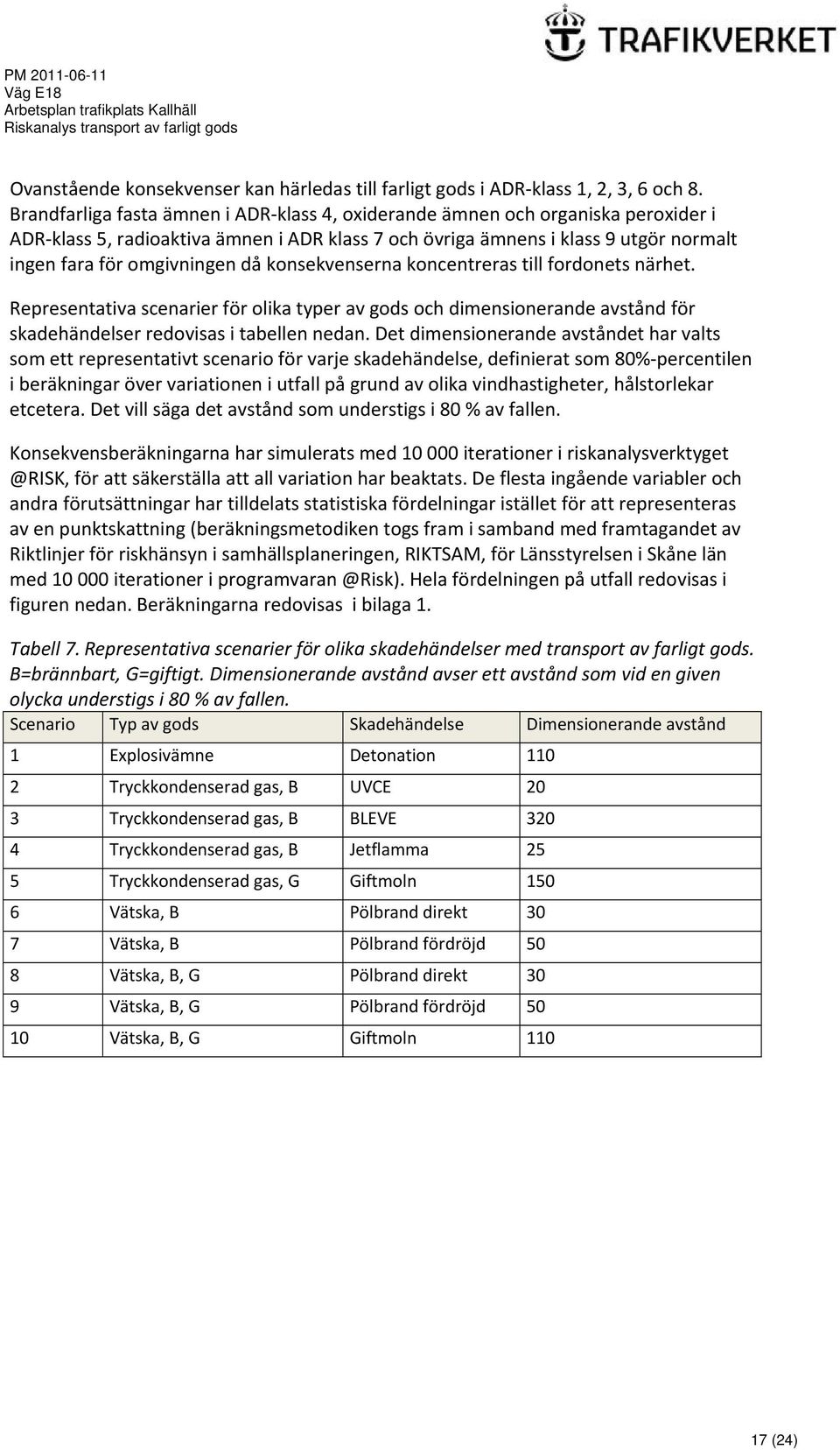 konsekvenserna koncentreras till fordonets närhet. Representativa scenarier för olika typer av gods och dimensionerande avstånd för skadehändelser redovisas i tabellen nedan.