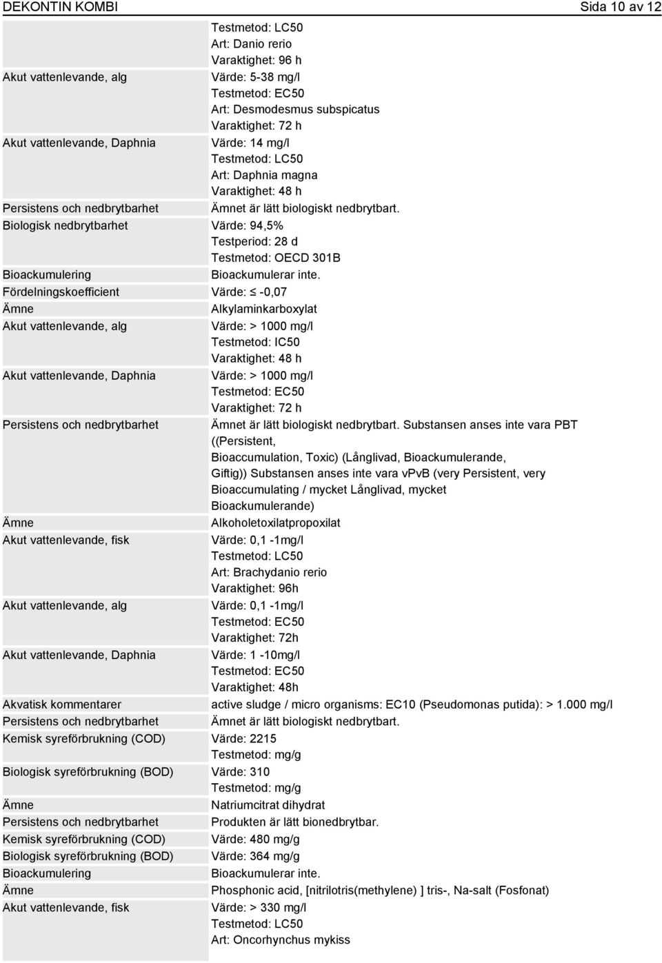 Biologisk nedbrytbarhet Värde: 94,5% Testperiod: 28 d Testmetod: OECD 301B Bioackumulering Bioackumulerar inte.