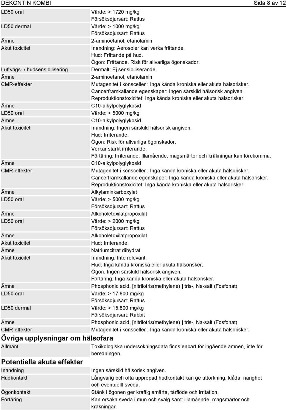 1000 mg/kg Försöksdjursart: Rattus 2-aminoetanol, etanolamin Inandning: Aerosoler kan verka frätande. Hud: Frätande på hud. Ögon: Frätande. Risk för allvarliga ögonskador.