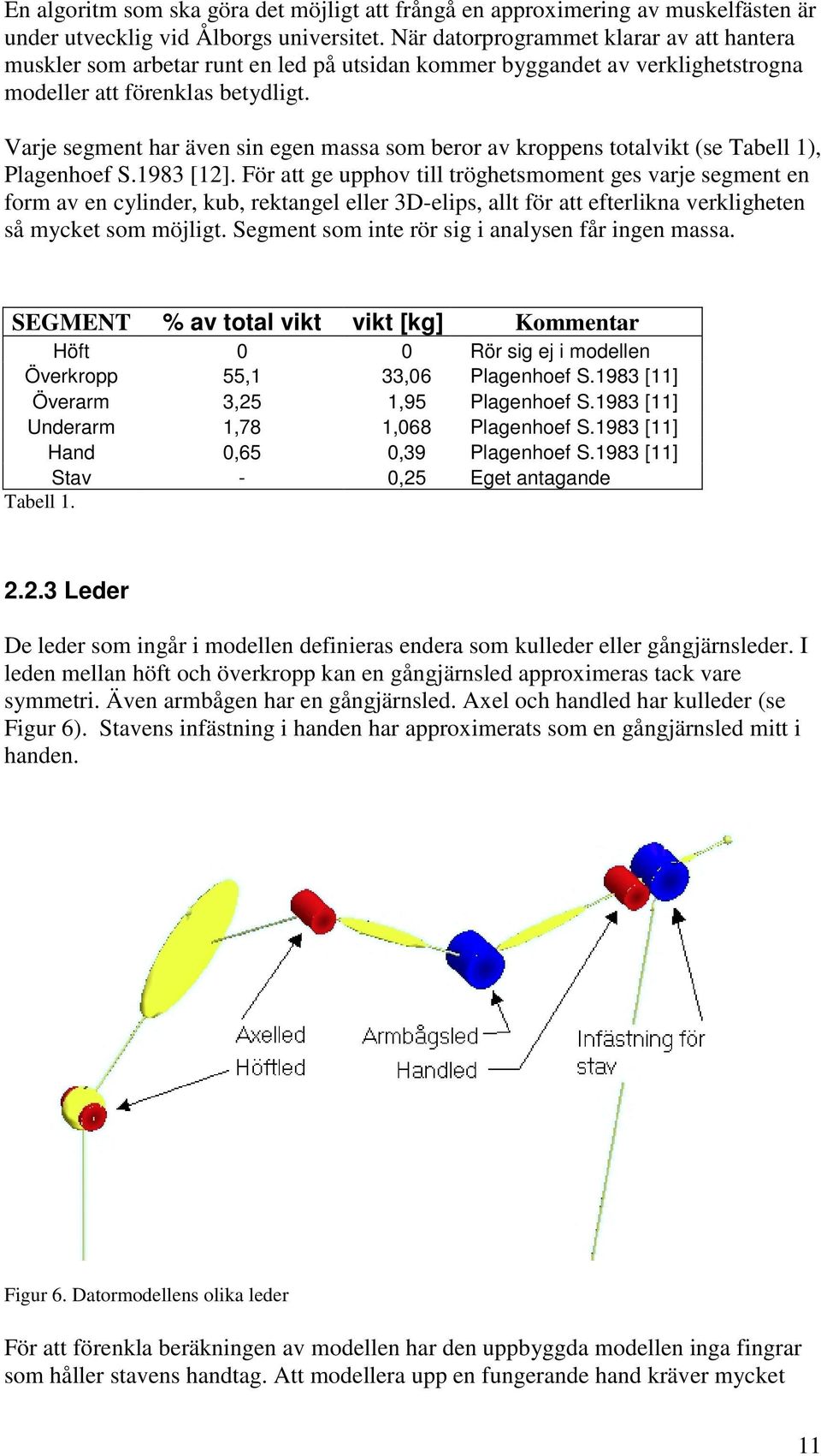 Varje segment har även sin egen massa som beror av kroppens totalvikt (se Tabell 1), Plagenhoef S.1983 [12].