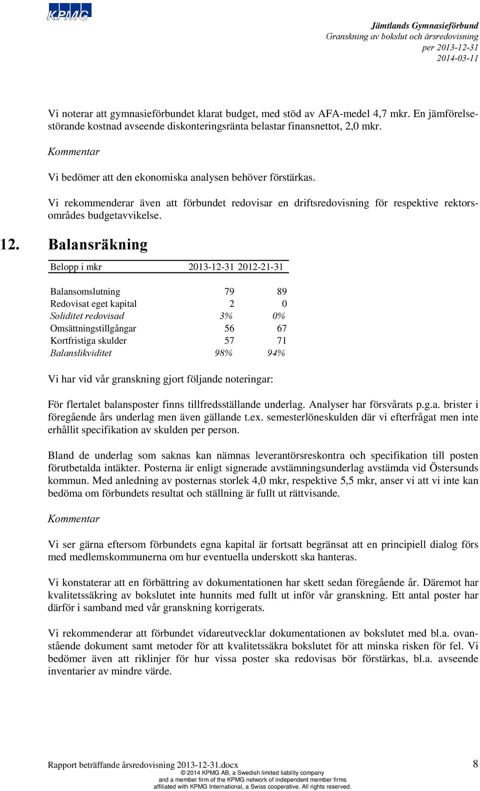 Balansräkning Belopp i mkr 2013-12-31 2012-21-31 Balansomslutning 79 89 Redovisat eget kapital 2 0 Soliditet redovisad 3% 0% Omsättningstillgångar 56 67 Kortfristiga skulder 57 71 Balanslikviditet