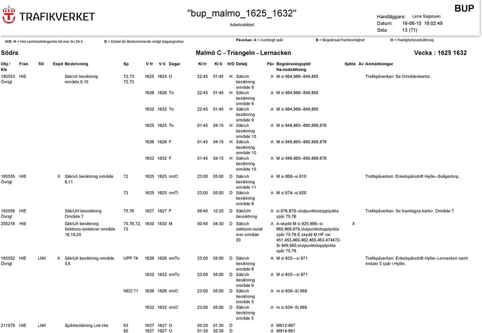 F 01:45 04:15 H Säk/uh besiktning område 10 HIE Säk/uh besiktning område 8,11 72 1625 1625 nmo 23:00 05:00 Säk/uh besiktning område 11 73 1625 1625 nmti 23:00 05:00 Säk/uh besiktning område 8 HIE