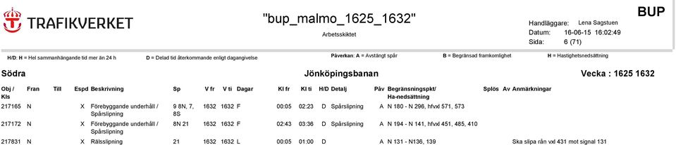 8N 21 1632 1632 F 02:43 03:36 årslipning A N 194 - N 141, hfvxl 451, 485, 410 årslipning 217831