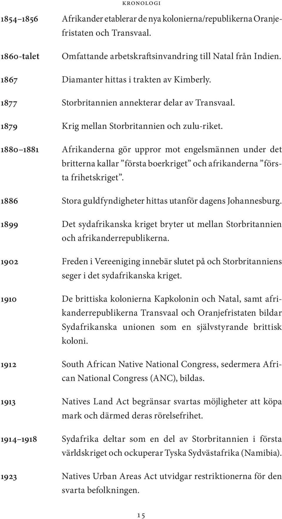 1880 1881 Afrikanderna gör uppror mot engelsmännen under det britterna kallar första boerkriget och afrikanderna första frihetskriget. 1886 Stora guldfyndigheter hittas utanför dagens Johannesburg.