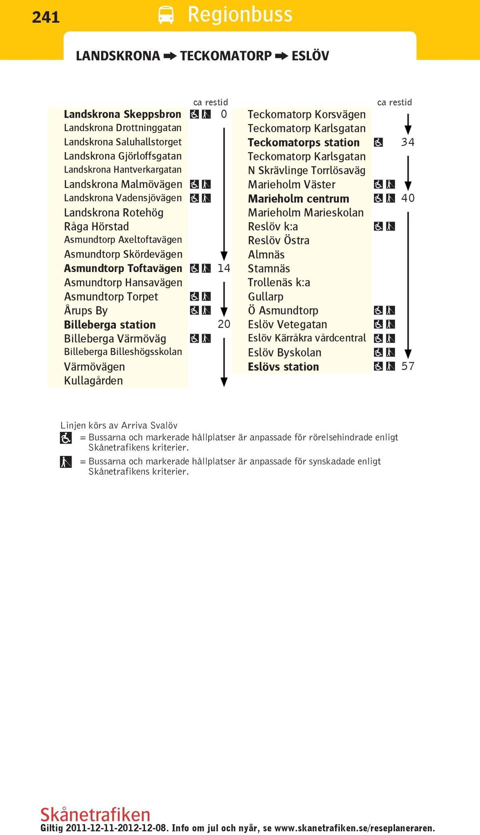 Väster 40 Marieholm Marieskolan Reslöv k:a Reslöv Östra Almnäs Stamnäs Trollenäs k:a Gullarp Ö Eslöv Vetegatan Eslöv Kärråkra vårdcentral Eslöv Byskolan Eslövs 57 Linjen körs av