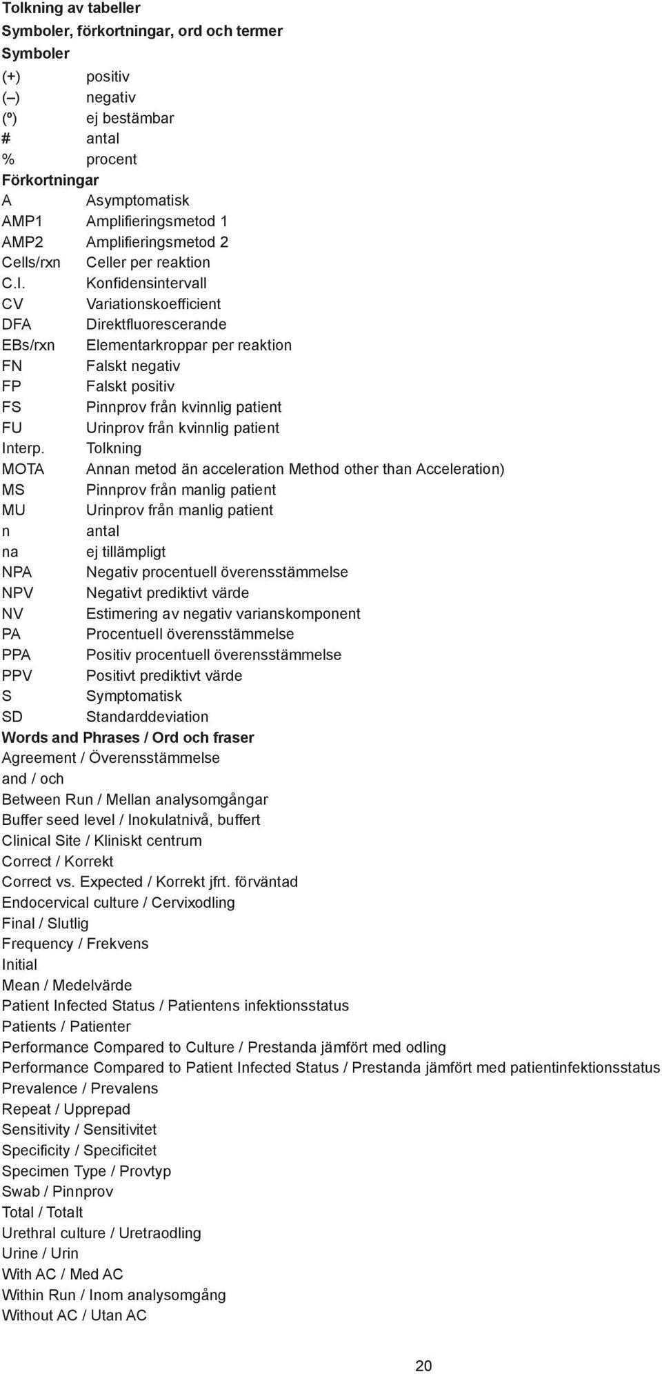 Konfidensintervall CV Variationskoefficient DFA Direktfluorescerande EBs/rxn Elementarkroppar per reaktion FN Falskt negativ FP Falskt positiv FS Pinnprov från kvinnlig patient FU Urinprov från