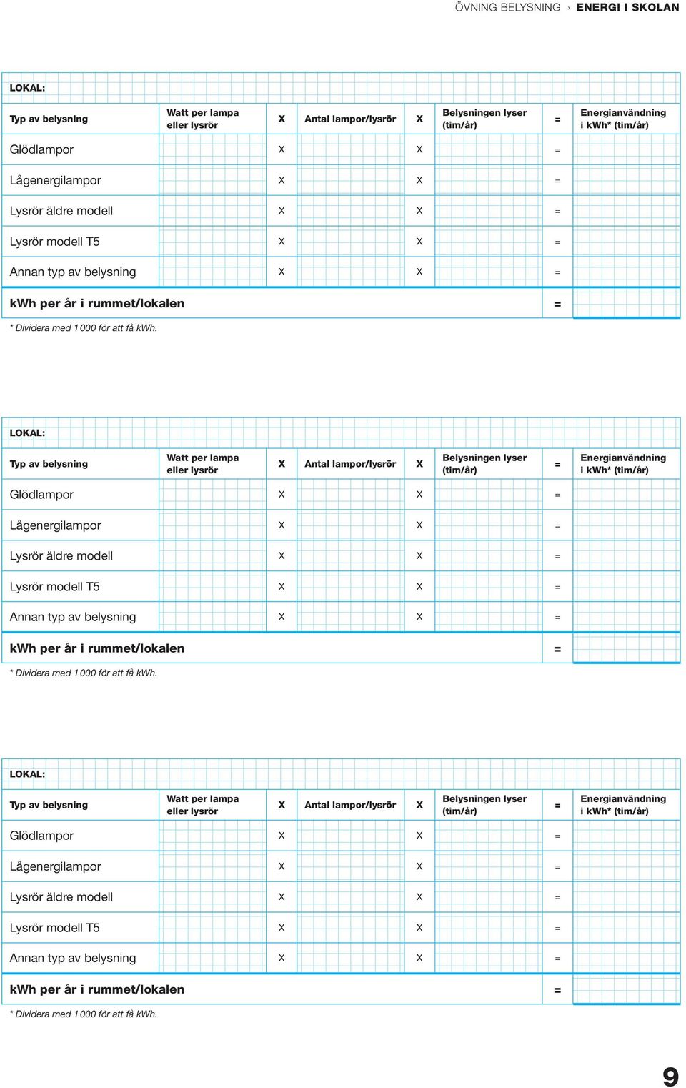 LOKAL: Typ av belysning Watt per lampa eller lysrör X Antal lampor/lysrör X Belysningen lyser (tim/år) = Energianvändning i kwh* (tim/år) Glödlampor Lågenergilampor  LOKAL: Typ av belysning Watt per