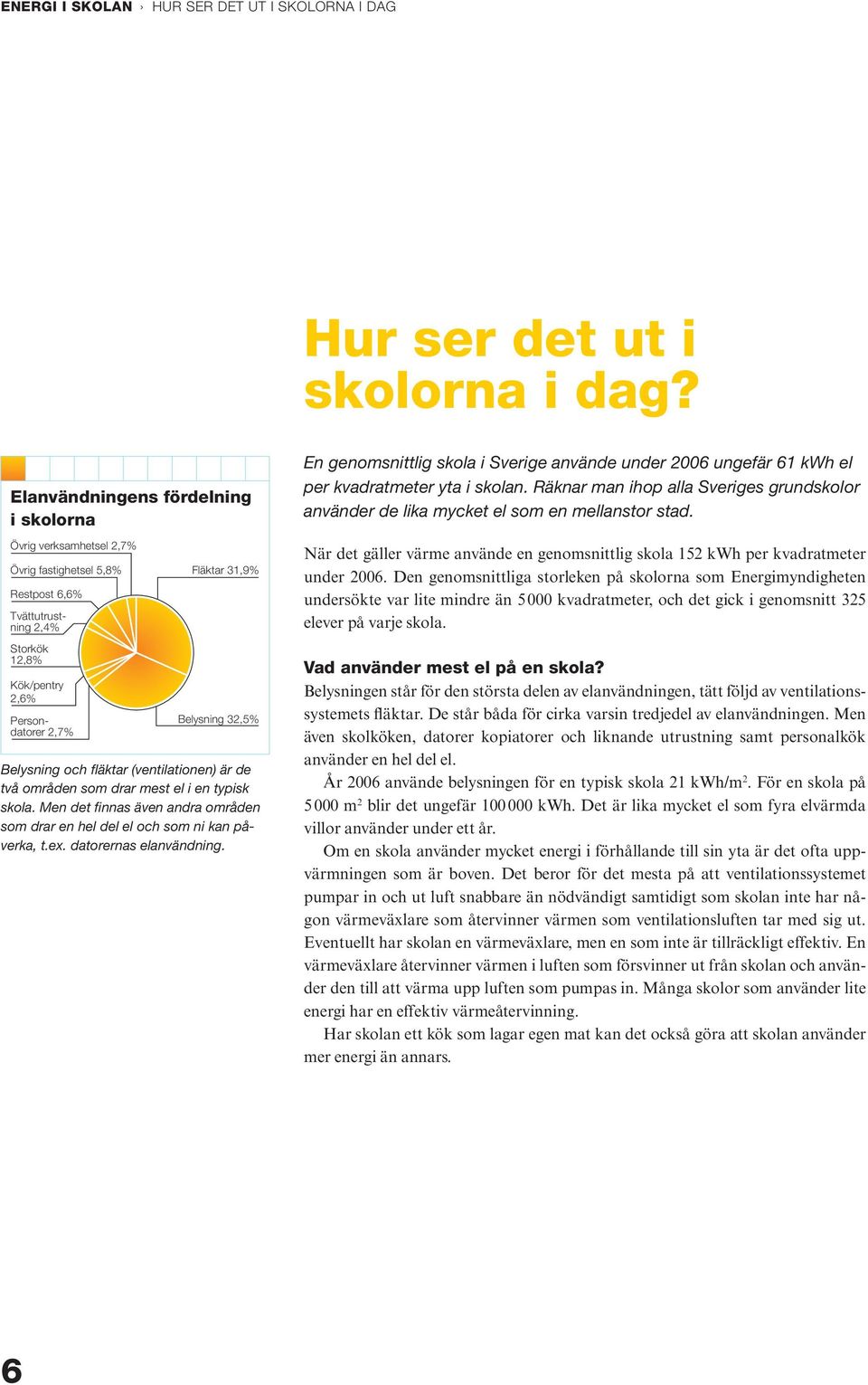 32,5% Belysning och fläktar (ventilationen) är de två områden som drar mest el i en typisk skola. Men det finnas även andra områden som drar en hel del el och som ni kan påverka, t.ex.