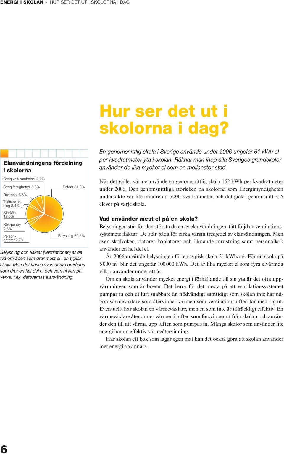 32,5% Belysning och fläktar (ventilationen) är de två områden som drar mest el i en typisk skola. Men det finnas även andra områden som drar en hel del el och som ni kan påverka, t.ex.