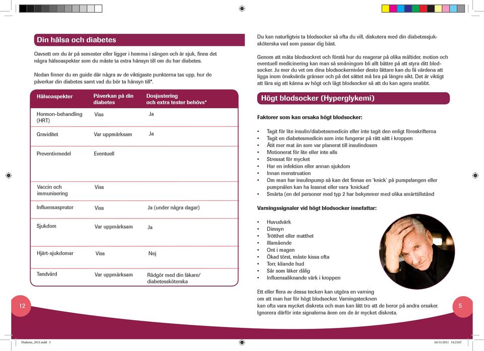 Du kan naturligtvis ta blodsocker så ofta du vill, diskutera med din diabetessjuksköterska vad som passar dig bäst.