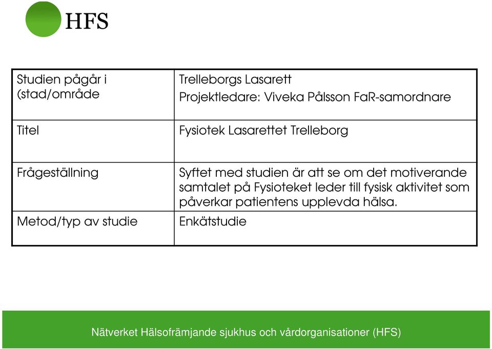 det motiverande samtalet på Fysioteket leder till fysisk aktivitet som påverkar