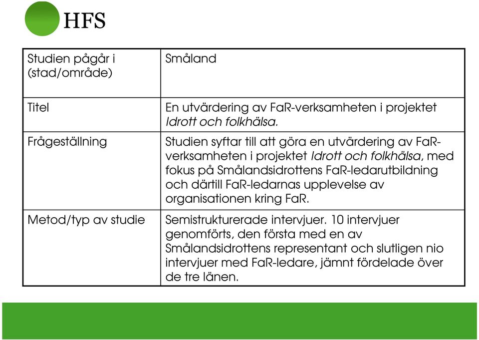 Smålandsidrottens FaR-ledarutbildning och därtill FaR-ledarnas upplevelse av organisationen kring FaR.