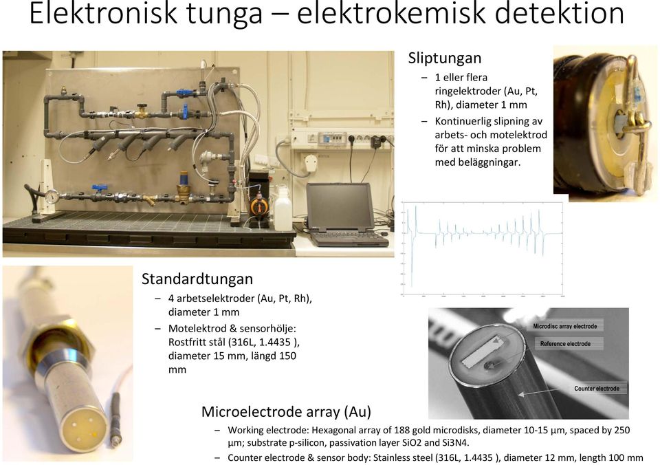 Standardtungan 4 arbetselektroder (Au, Pt, Rh), diameter 1 mm Motelektrod & sensorhölje: Rostfritt stål (316L, 1.