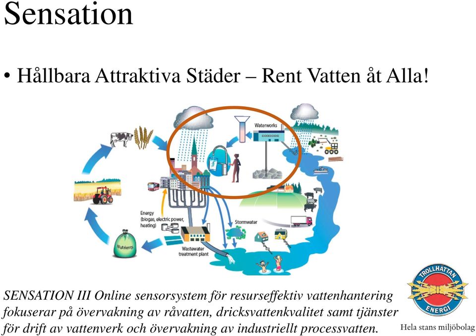 vattenhantering fokuserar på övervakning av råvatten,