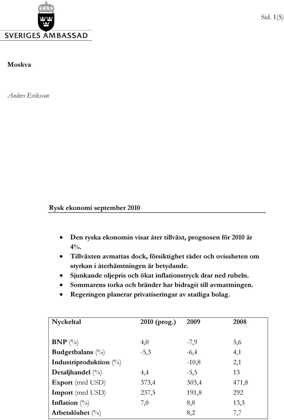 Sommarens torka och bränder har bidragit till avmattningen. Regeringen planerar privatiseringar av statliga bolag. Nyckeltal 2010 (prog.