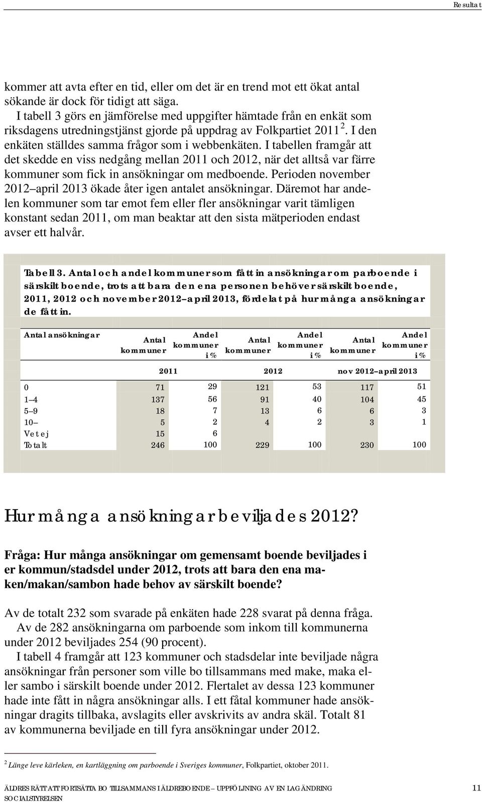 I tabellen framgår att det skedde en viss nedgång mellan 2011 och 2012, när det alltså var färre kommuner som fick in ansökningar om medboende.