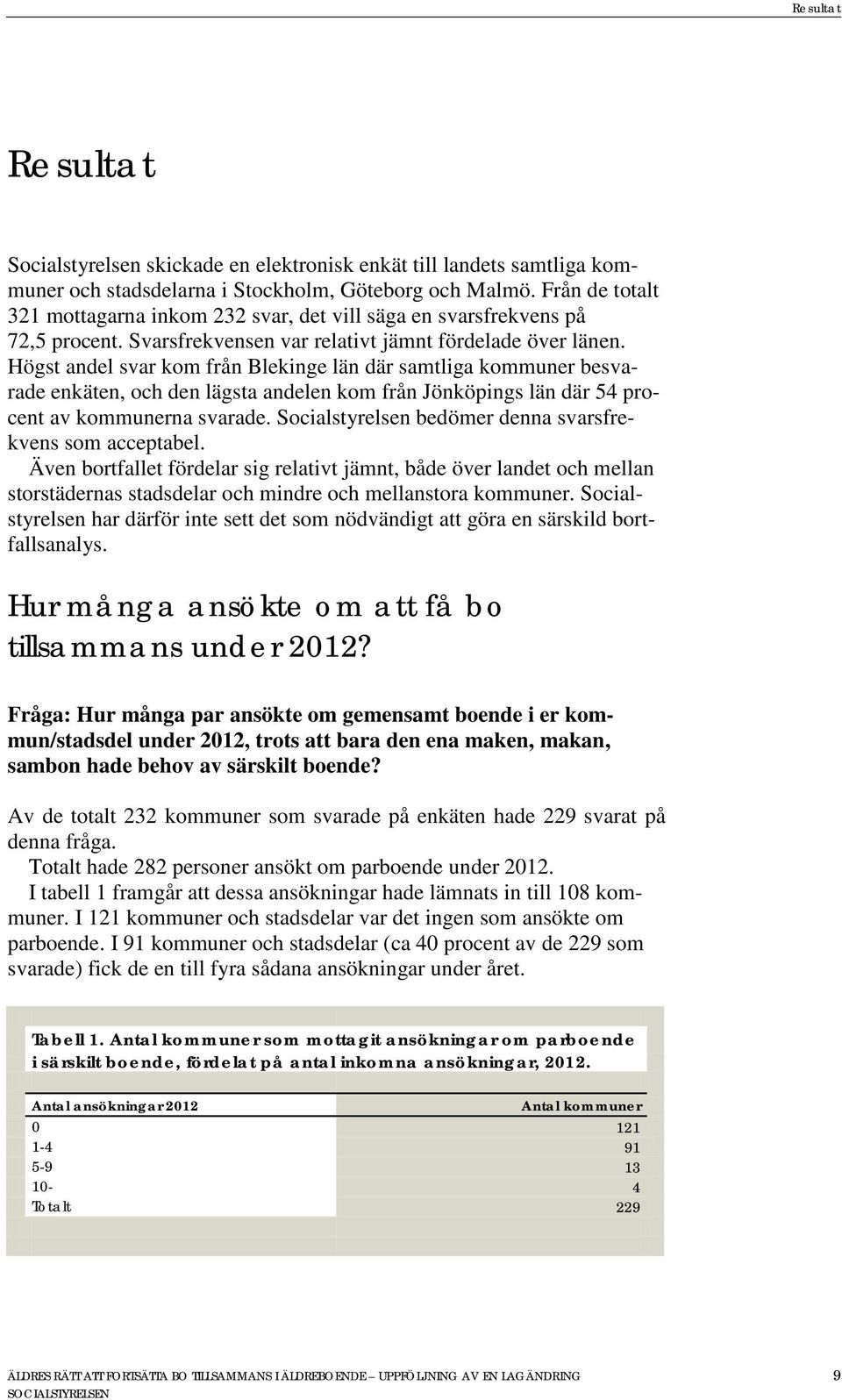 Högst andel svar kom från Blekinge län där samtliga kommuner besvarade enkäten, och den lägsta andelen kom från Jönköpings län där 54 procent av kommunerna svarade.