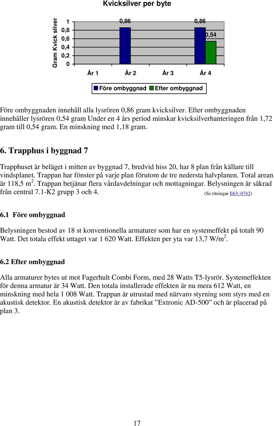 Trapphus i byggnad 7 Trapphuset är beläget i mitten av byggnad 7, bredvid hiss 2, har 8 plan från källare till vindsplanet. Trappan har fönster på varje plan förutom de tre nedersta halvplanen.