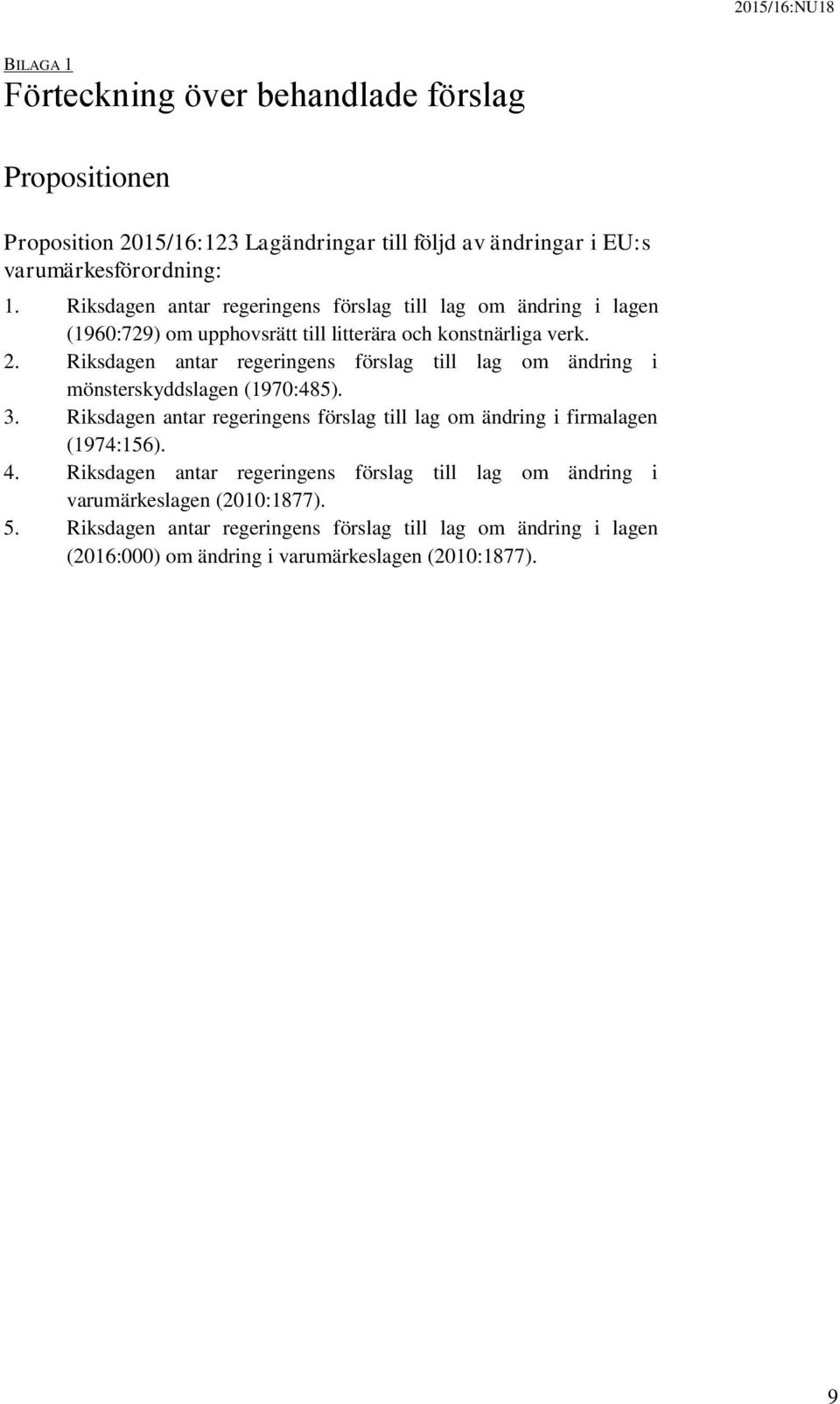 Riksdagen antar regeringens förslag till lag om ändring i mönsterskyddslagen (1970:485). 3.