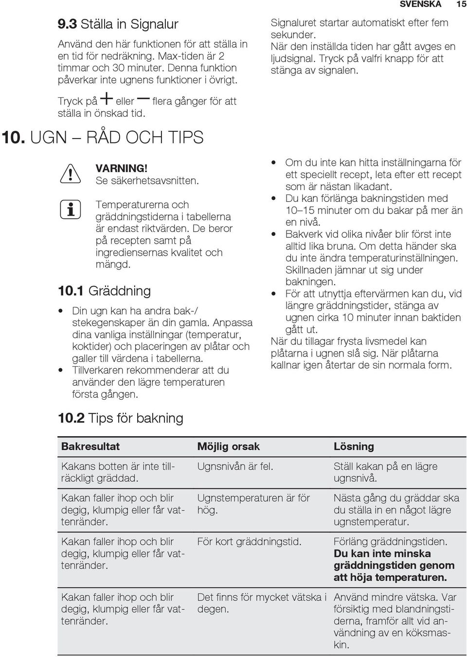 De beror på recepten samt på ingrediensernas kvalitet och mängd. 10.1 Gräddning Din ugn kan ha andra bak-/ stekegenskaper än din gamla.